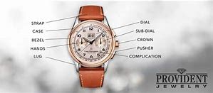 Image result for Watches Aggravation of Rist Skin