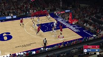 Image result for NBA 2K Crossovers