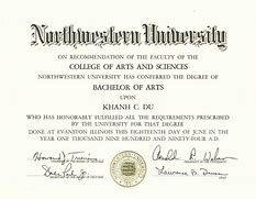 Image result for University College Diploma