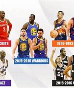 Image result for Best NBA Teams vs
