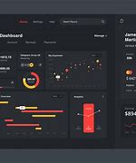 Image result for Graphic Interface Design