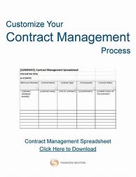 Image result for Contract Agreement Process