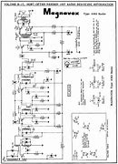 Image result for Magnavox Schematic R261201bc