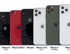 Image result for Latest iPhone Model 2020