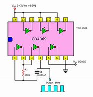 Image result for CMOS Diagram