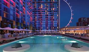 Image result for The LINQ Pool