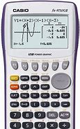 Image result for Casio FX-9750GII