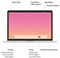 Image result for MacBook Pro Menu