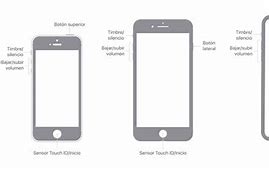 Image result for What Is the Side On an iPhone SE