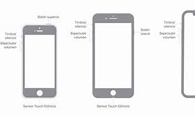 Image result for Galaxy iPhone 5S vs iPhone 7