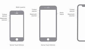 Image result for iPhone SE 2nd Gen Buttons