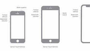 Image result for Buttons On iPhone 7