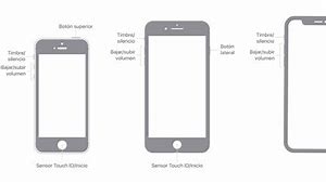 Image result for iPhone 6s Button Layout