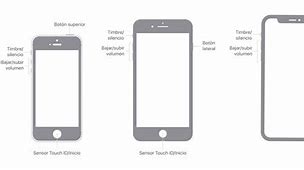 Image result for Apple iPhone 12 Mini vs 6s