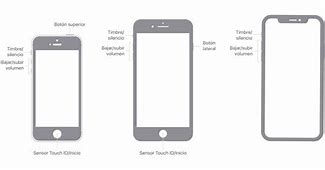 Image result for iPhone 5 Control Buttons