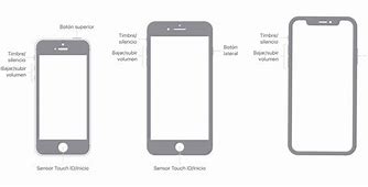 Image result for Buttons On iPhone 4