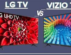 Image result for Vizio 28 Inch TV
