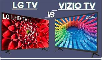Image result for Vizio TV Class Comparison