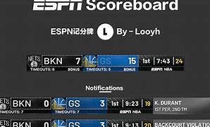 Image result for ESPN Scoreboard Wiki
