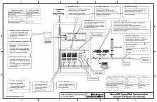 Image result for 2080 LC50 48Awb Wiring