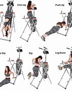 Image result for Inversion Table Funny