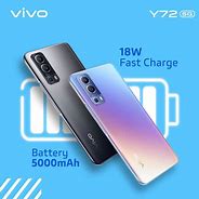 Image result for Vivo Y72 5G Battery