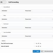 Image result for Verizon Call Forwarding