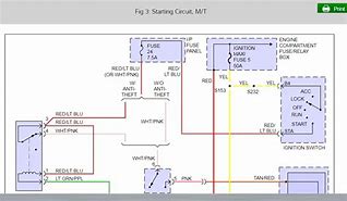 Image result for 04 Ford Ranger Fuel Cut Off Switch
