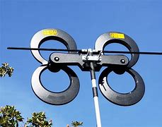 Image result for Robot Antenna