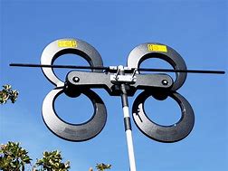 Image result for Best Outdoor Roof TV Antenna