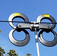 Image result for Directional Antenna