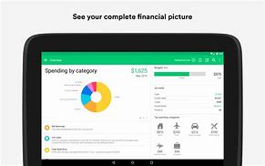 Image result for Mint Mobile-App Budget