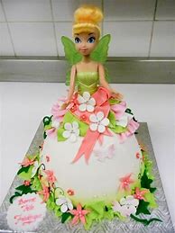 Image result for Tinkerbell Cake Design