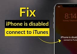 Image result for iPhone User Guide 11 Digram Od Feautures