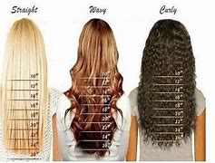 Image result for 4 Inches of Hair