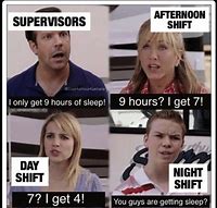 Image result for Night Shift Nursing Memes