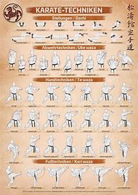 Image result for Karate Forms List
