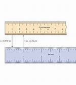 Image result for 60Mm in Inches