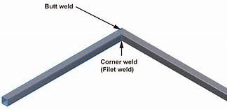 Image result for Miter Saw Hold Down Clamp