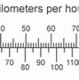 Image result for Kilometer Examples