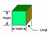 Image result for Cube Length Width/Height