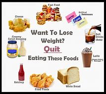 Image result for Best Diet to Lose Weight