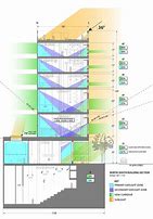 Image result for Light Diagram Architecture