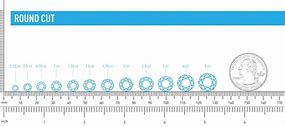 Image result for Diamond Size mm to Carat