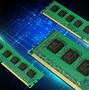 Image result for History of RAM Memory