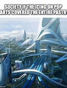 Image result for Society If Future Meme