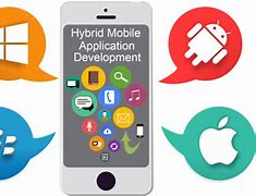 Image result for Hybrid Mobile App Development