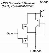 Image result for Thyristor CMOS