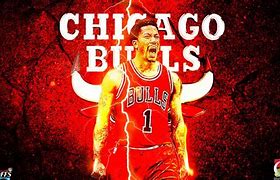 Image result for Derrick Rose Meme