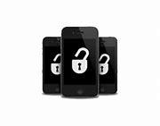 Image result for Iphon 4S Unlocking